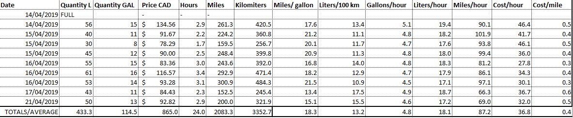 Fuel Economy.PNG