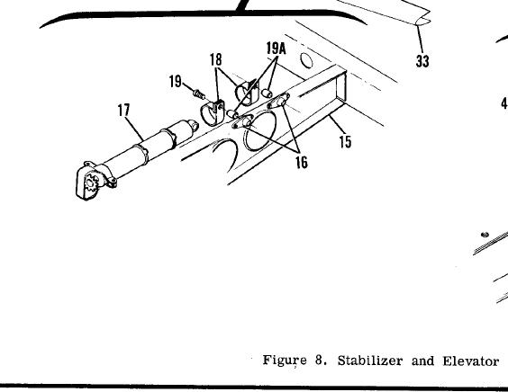 Fig 8 from the 63-69 150 IPC. Serials 17001 &amp;amp; up. No detail of