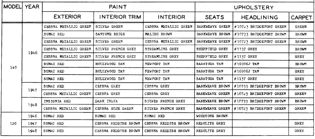 Color chart.jpg