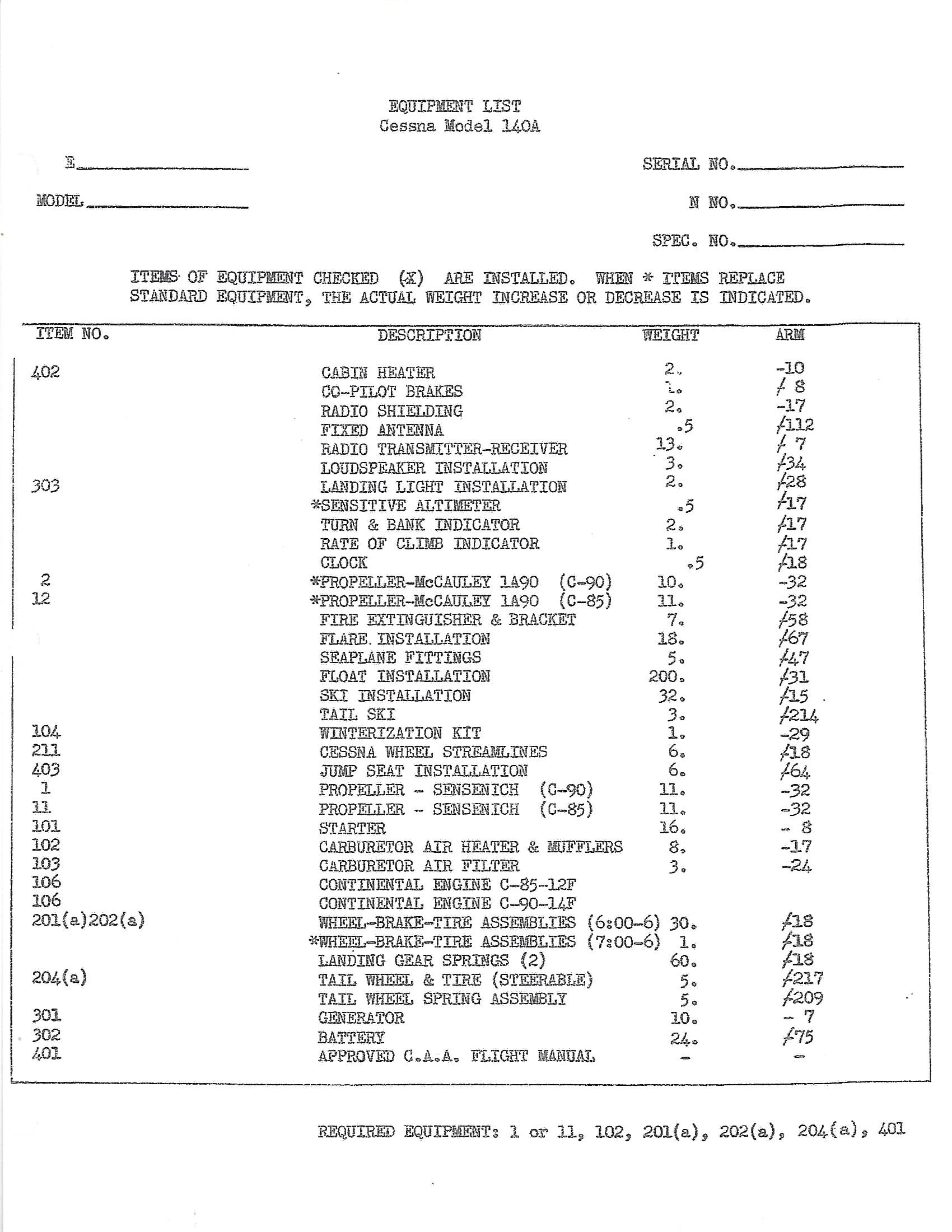 C140A Equipment List.jpg