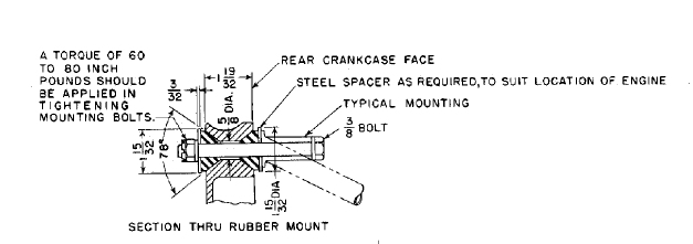 Conical mount.jpg