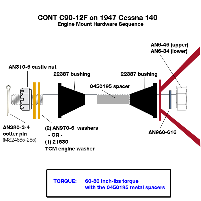Engine-Mount-Bolt-Sequence2.png
