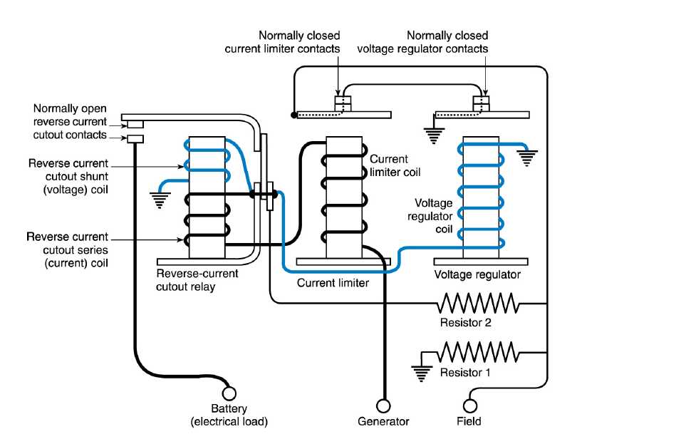 Type A regulator.jpg